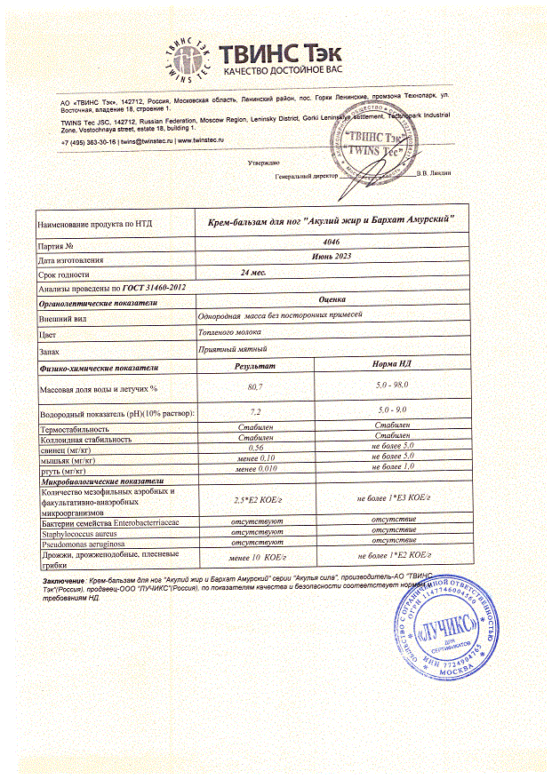 Паспорт №062023